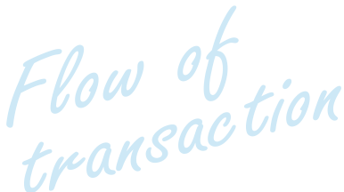 Flow of transaction